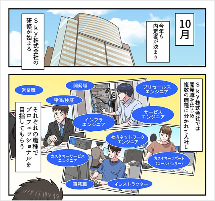 漫画で知るＳｋｙ株式会社 「新人研修ってどんなことをするの？」編