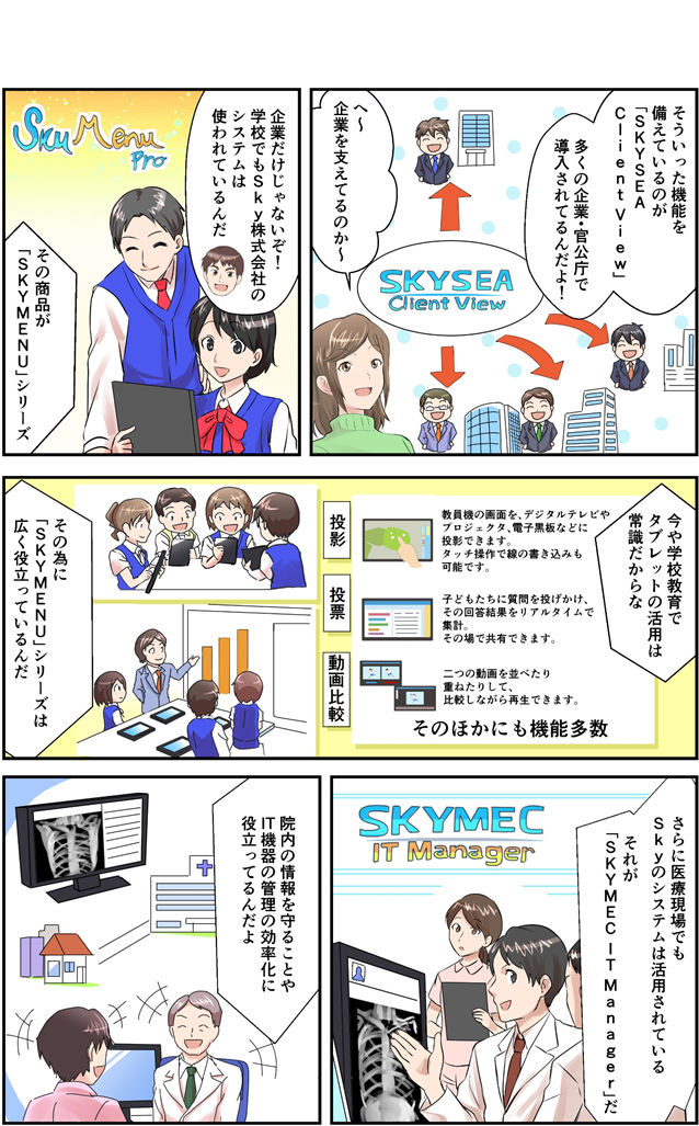 漫画で知るＳｋｙ04