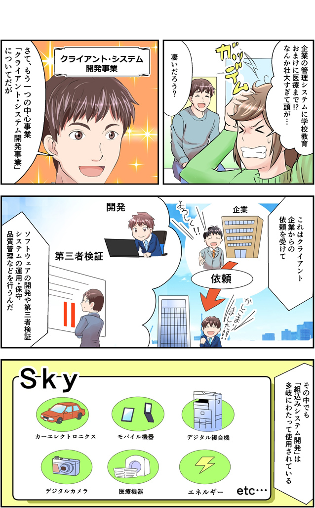 漫画で知るＳｋｙ05