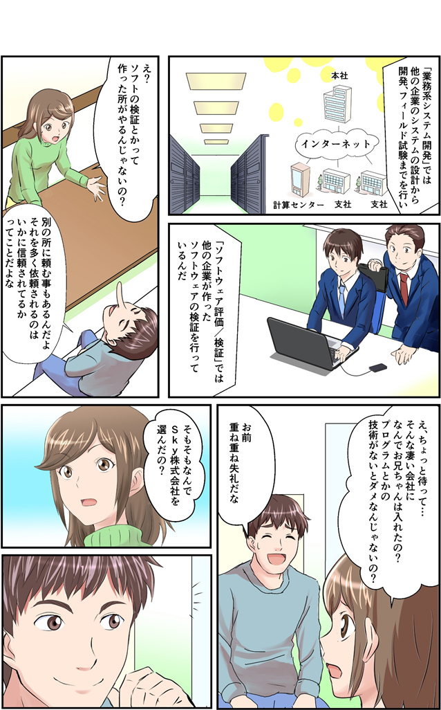 漫画で知るＳｋｙ06