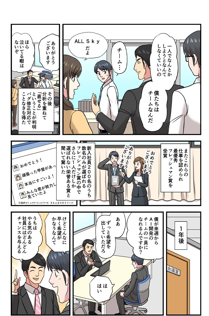 漫画で知るＳｋｙ07