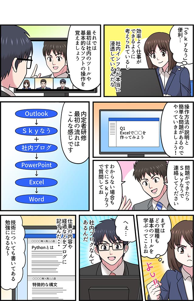 漫画で知るＳｋｙ04