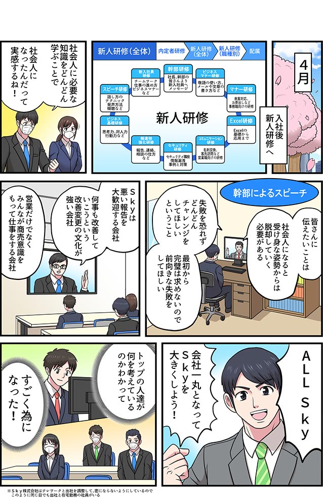 漫画で知るＳｋｙ07