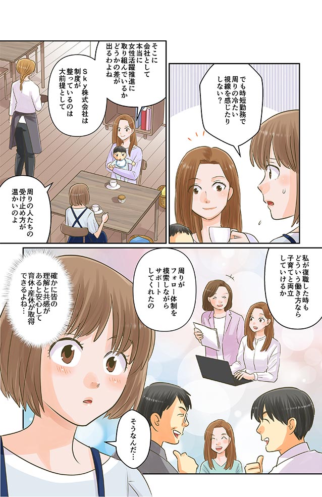 漫画で知るＳｋｙ05