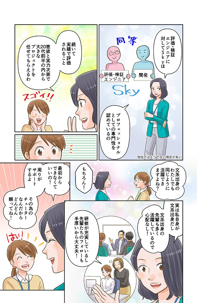 漫画で知るＳｋｙ04