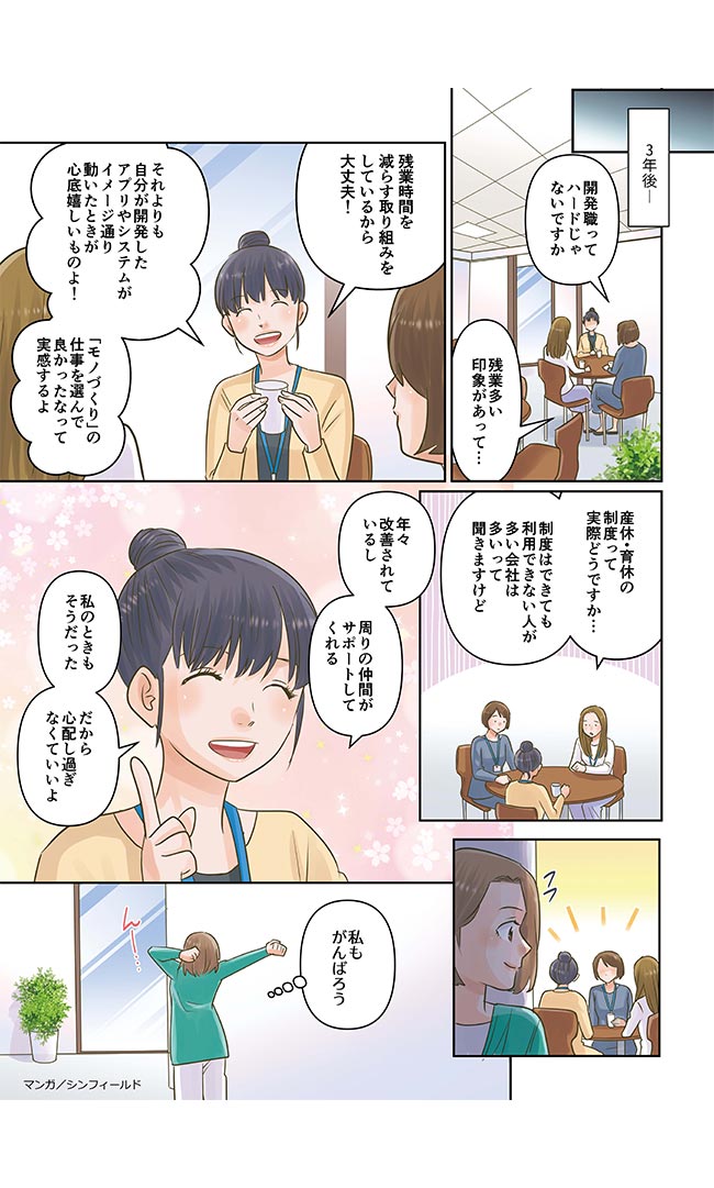 漫画で知るＳｋｙ08